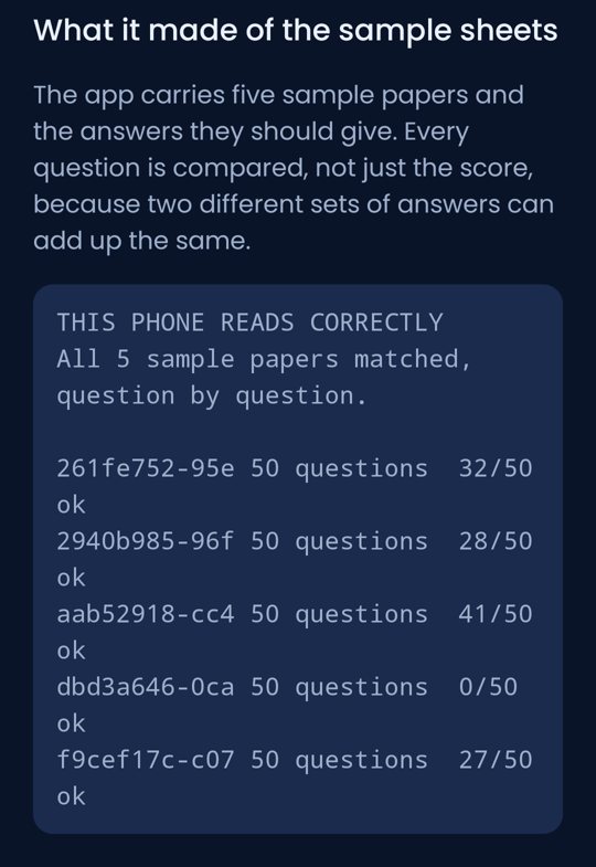TestGrid's self-test: This phone reads correctly. All 5 sample papers matched, question by question.